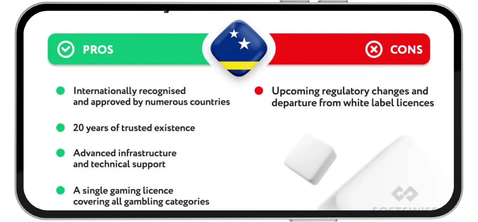 Giấy Phép 79-club.com